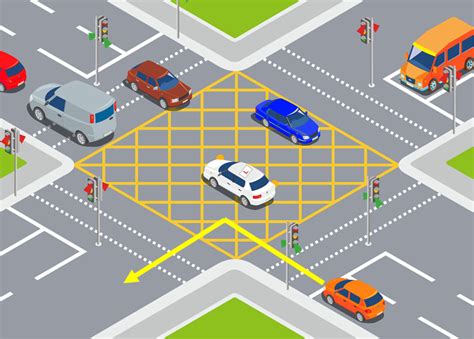 yellow box junction|yellow box intersection meaning.